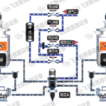 H638741ea93d544e4b4c870d35b632ffcXundefined
