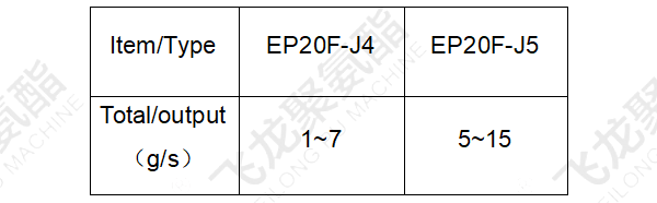 环氧树脂参数表 4