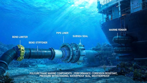 海洋船舶领域